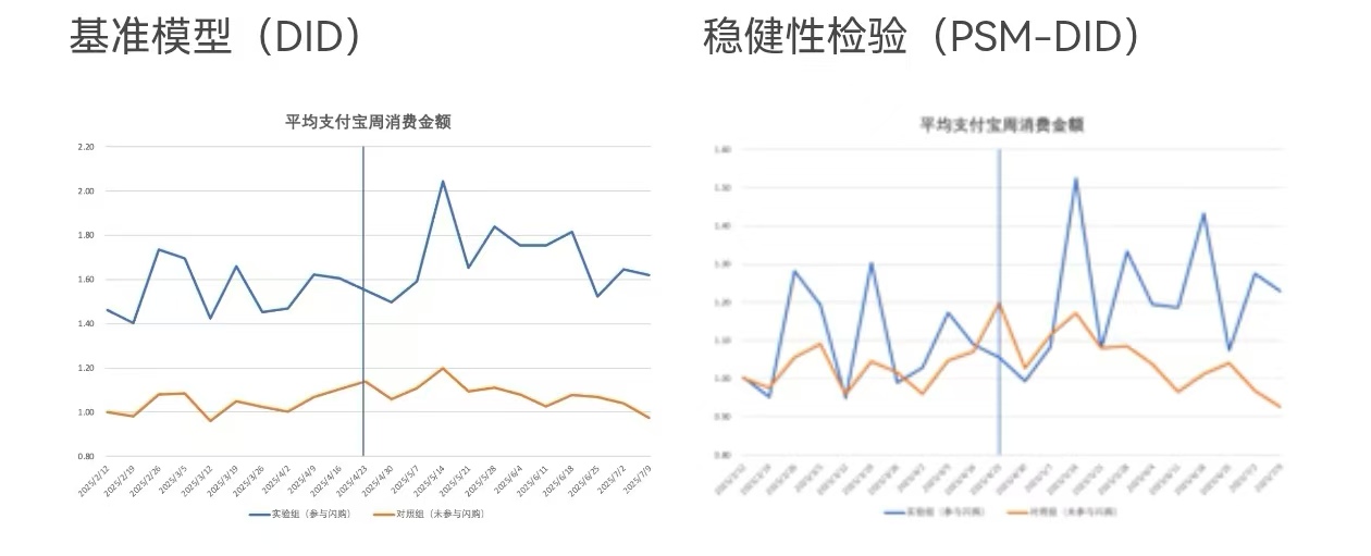 1B1C32B433315506770E1EC78C5_2BC6E37C_195D3